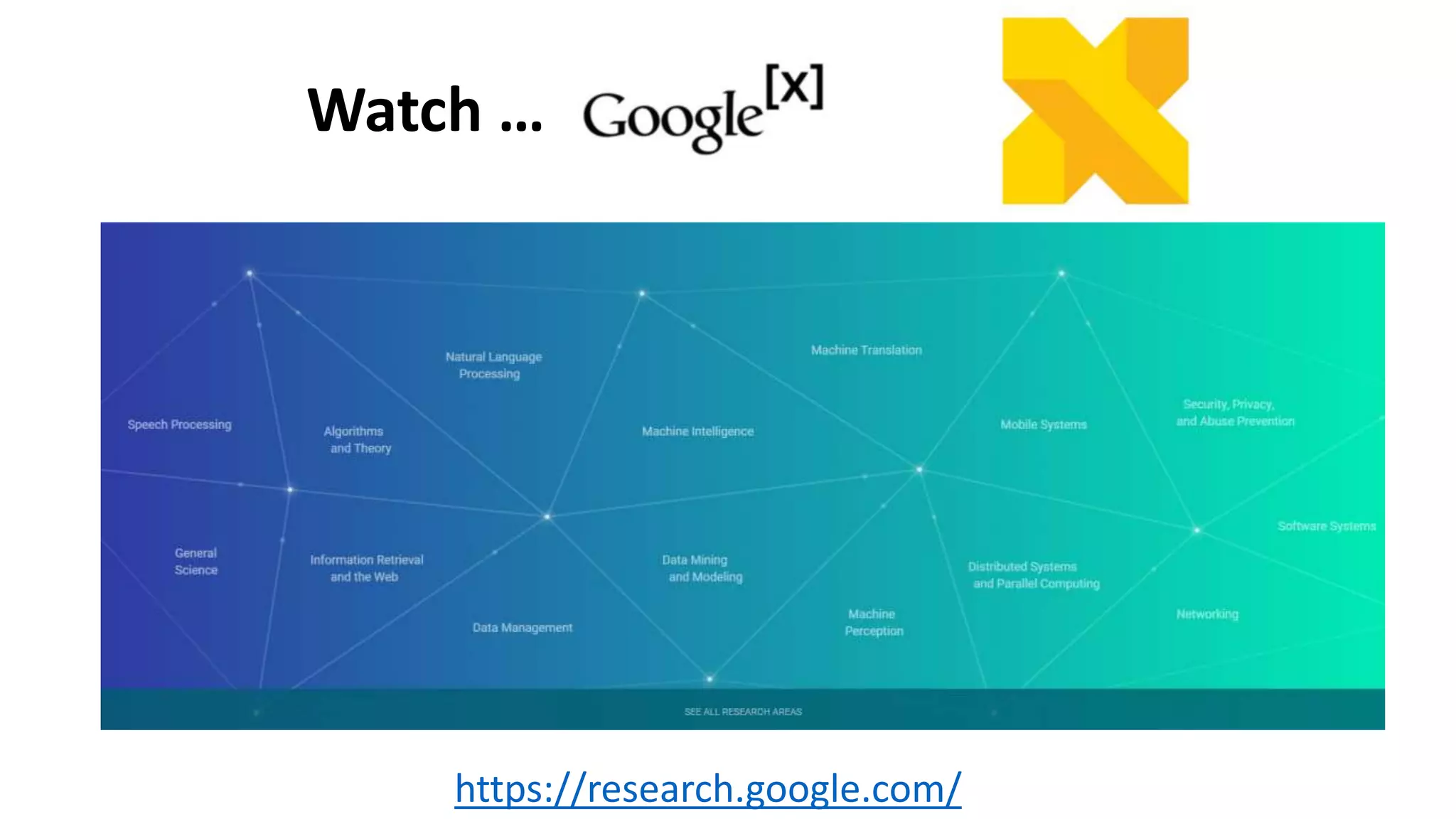 Watch …
https://research.google.com/
 