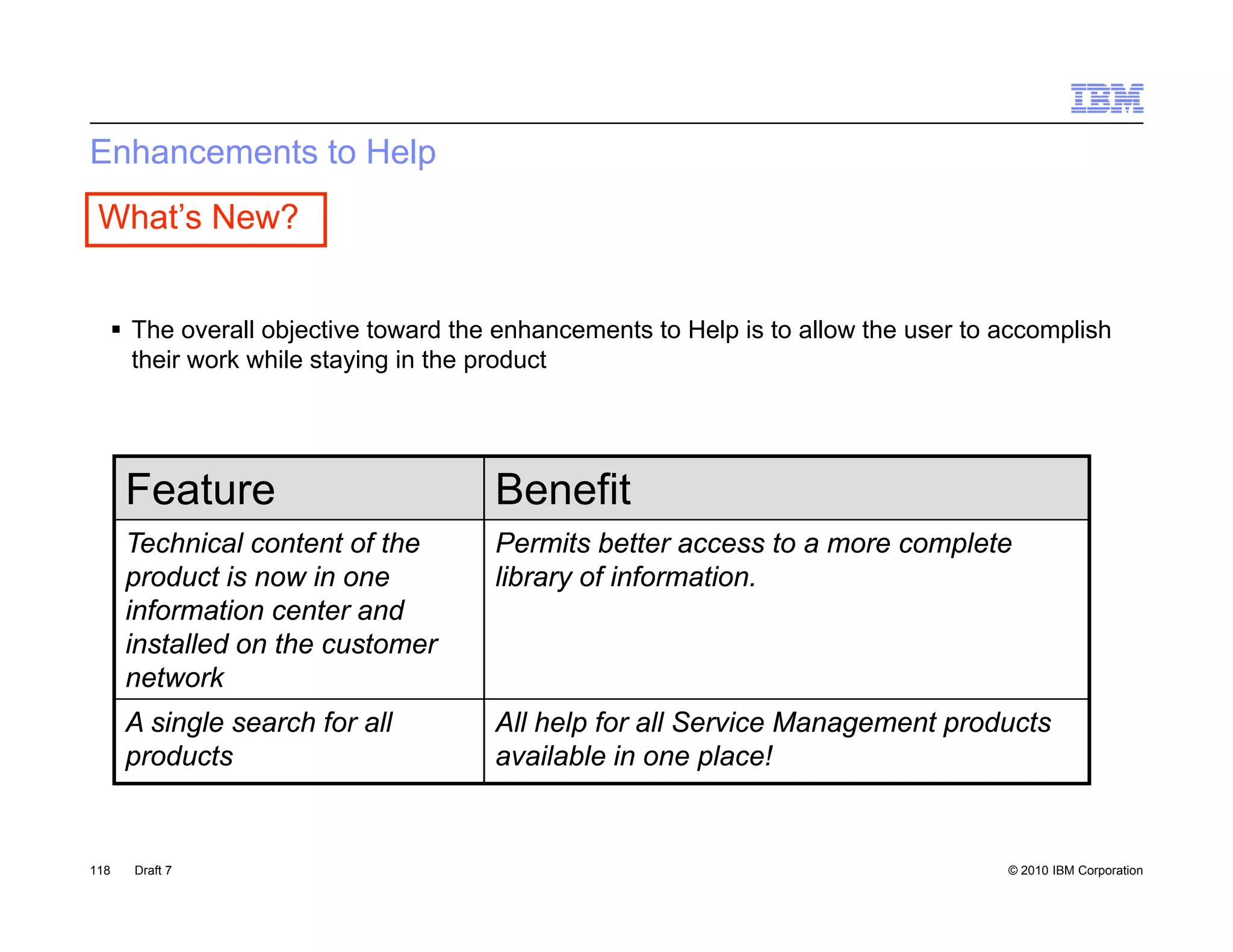 Enhancements to Help
 What’s New?


   The overall objective toward the enhancements to Help is to allow the user to accomplish
    their work while staying in the product




      Feature                       Benefit
      Technical
      T h i l content of the
                     t t f th       Permits better access to a more complete
                                    P     it b tt           t           l t
      product is now in one         library of information.
      information center and
      installed on the customer
      network
      A single search for all       All help for all Service Management products
      products                      available in one place!


118   Draft 7                                                                     © 2010 IBM Corporation
 
