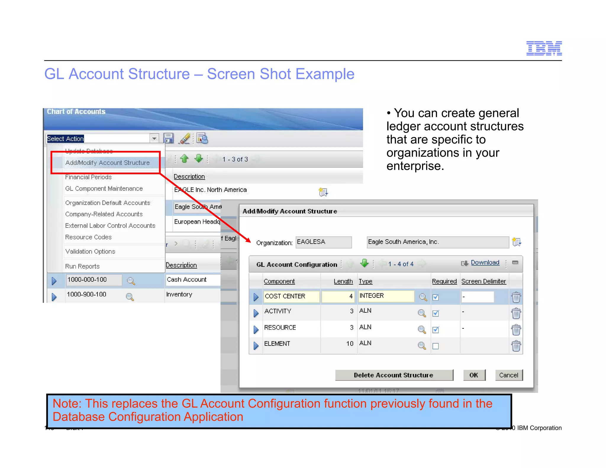 GL Account Structure – Screen Shot Example

                                                               • You can create general
                                                               ledger account structures
                                                               that are specific to
                                                                         p
                                                               organizations in your
                                                               enterprise.




  Note: This replaces the GL Account Configuration function previously found in the
  Database Configuration Application
119   Draft 7                                                                         © 2010 IBM Corporation
 