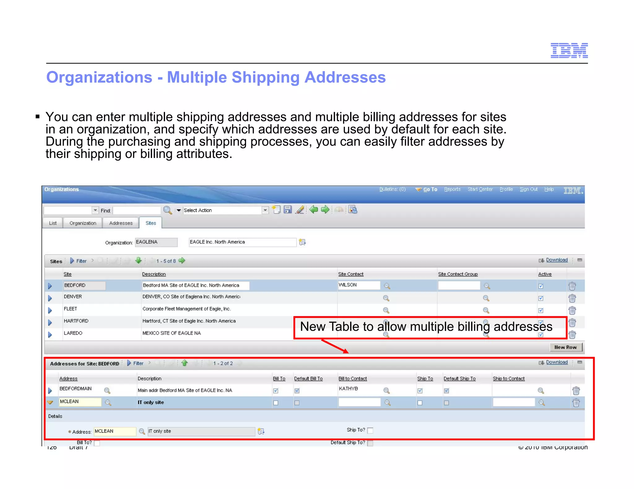 Organizations - Multiple Shipping Addresses

 You can enter multiple shipping addresses and multiple billing addresses for sites
  in an organization, and specify which addresses are used by default for each site.
  During the purchasing and shipping processes, you can easily filter addresses by
  their shipping or billing attributes
                            attributes.




                                               New Table to allow multiple billing addresses




  126   Draft 7                                                                        © 2010 IBM Corporation
 