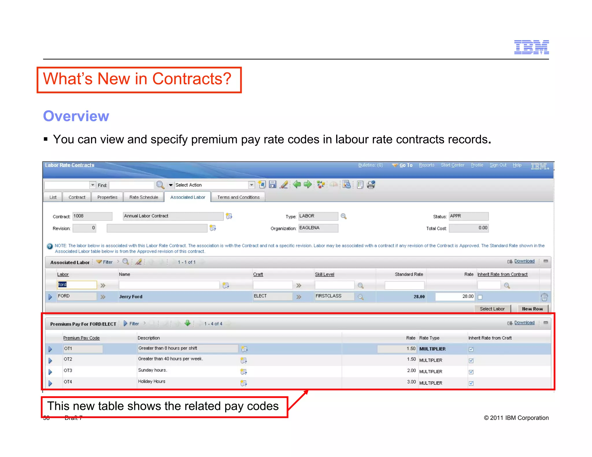 What’s New in Co ac s
  a s e       Contracts?

Overview
 You can view and specify premium pay rate codes in labour rate contracts records.




 This new table shows the related pay codes
58   Draft 7                                                                     © 2011 IBM Corporation
 
