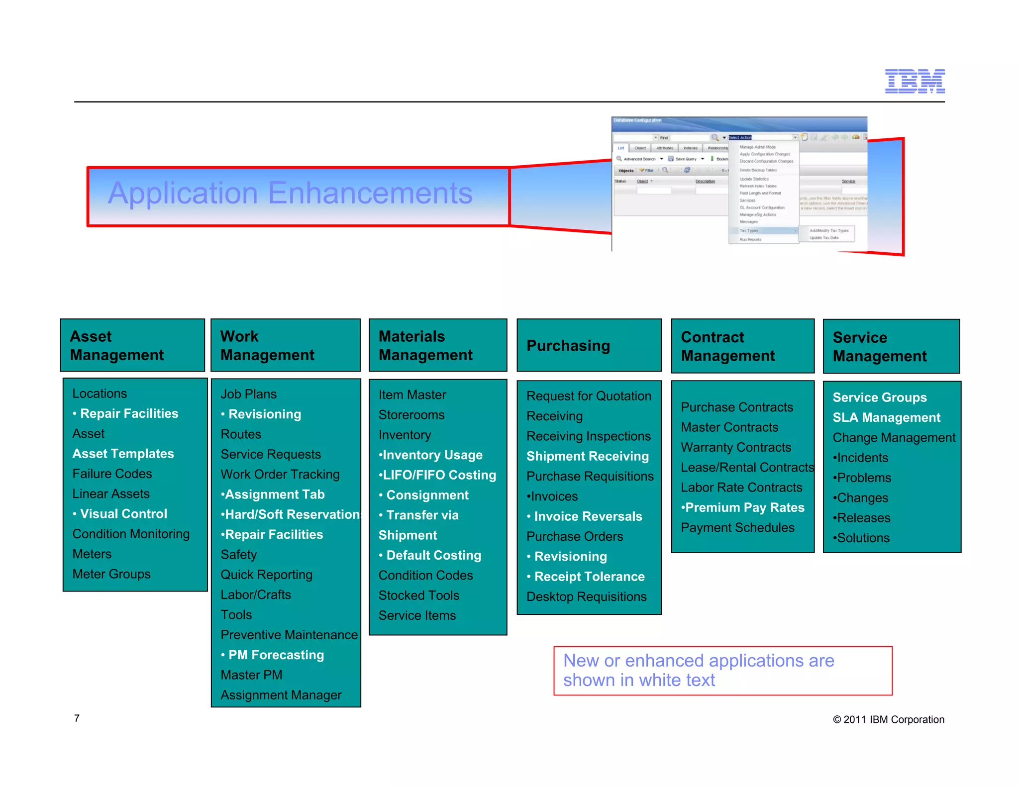 Application Enhancements



Asset                  Work                     Materials                                    Contract                 Service
                                                                     Purchasing
Management             Management               Management                                   Management               Management

Locations              Job Plans                Item Master          Request for Quotation                            Service Groups
• Repair Facilities                                                                          Purchase Contracts
                       • Revisioning            Storerooms           Receiving                                        SLA Management
Asset                                                                                        Master Contracts
                       Routes                   Inventory            Receiving Inspections
                                                                             g    p                                   Change Management
                                                                                                                          g      g
Asset Templates                                                                              Warranty Contracts
                                                                                             W     t C t t
                       Service Requests         •Inventory Usage     Shipment Receiving                               •Incidents
Failure Codes                                                                                Lease/Rental Contracts
                       Work Order Tracking      •LIFO/FIFO Costing   Purchase Requisitions                            •Problems
Linear Assets                                                                                Labor Rate Contracts
                       •Assignment Tab          • Consignment        •Invoices                                        •Changes
• Visual Control                                                                             •Premium Pay Rates
                       •Hard/Soft Reservations • Transfer via        • Invoice Reversals                              •Releases
Condition Monitoring                                                                         Payment Schedules
                       •Repair Facilities       Shipment             Purchase Orders                                   Solutions
                                                                                                                      •Solutions
Meters                 Safety                   • Default Costing    • Revisioning
Meter Groups           Quick Reporting          Condition Codes      • Receipt Tolerance
                       Labor/Crafts             Stocked Tools        Desktop Requisitions
                       Tools                    Service Items
                       Preventive Maintenance
                       • PM Forecasting
                                                                           New or enhanced applications are
                       Master PM
                                                                           shown in white text
                       Assignment Manager
7                                                                                                                     © 2011 IBM Corporation
 