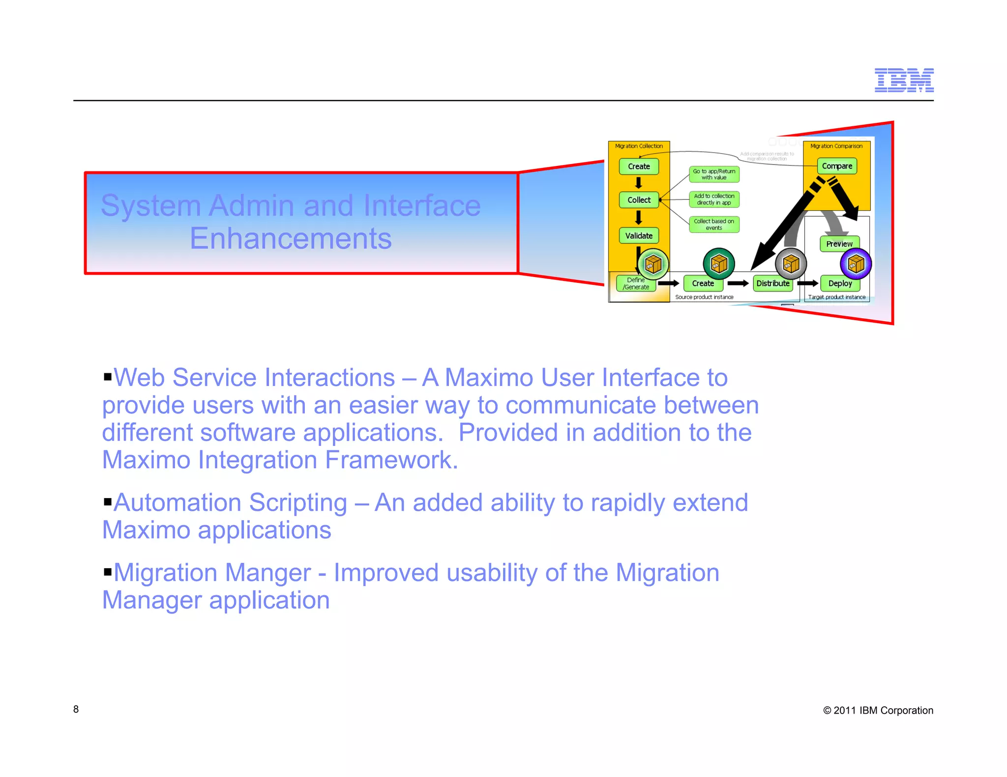 System Admin and Interface
          Enhancements



    Web Service Interactions – A Maximo User Interface to
    provide users with an easier way to communicate between
    different software applications Provided in addition to the
                       applications.
    Maximo Integration Framework.
    Automation Scripting – An added ability to rapidly extend
    Maximo applications
    Migration Manger - Improved usability of the Migration
    Manager application



8                                                                 © 2011 IBM Corporation
 