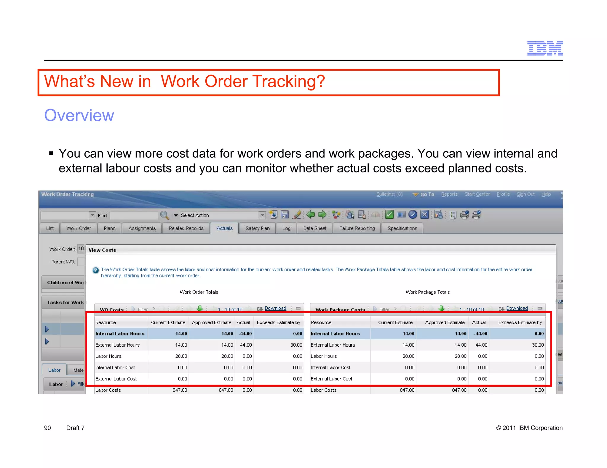 What s
What’s New in Work Order Tracking?

Overview

  You can view more cost data for work orders and work packages. You can view internal and
   external labour costs and you can monitor whether actual costs exceed planned costs.




90   Draft 7                                                                    © 2011 IBM Corporation
 