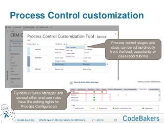 Process Control customization

                                                                       Process control stag...