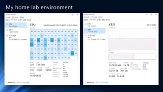 Microsoft Endpoint Configuration Manager 新機能のおさらい | PPTX