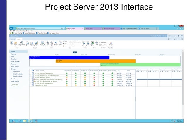 microsoft project server