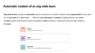 Automatic creation of an org-wide team
Org-wide teams provide an automatic way for everyone in a small to medium-sized org...