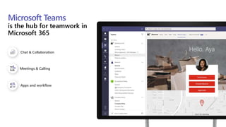 Microsoft Teams
is the hub for teamwork in
Microsoft 365
Chat & Collaboration
Meetings & Calling
Apps and workflow
 