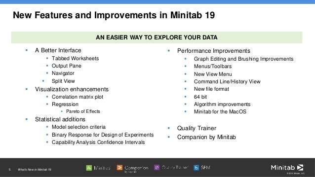 What S New In Minitab 19