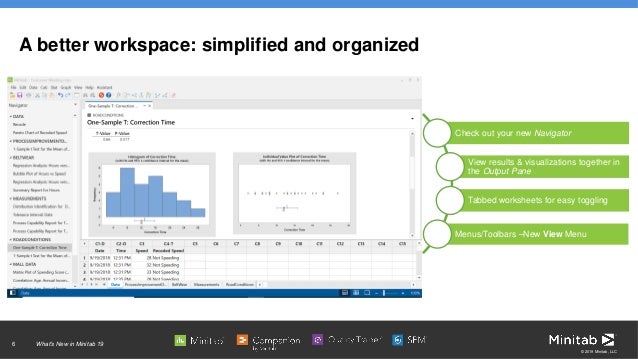 What S New In Minitab 19
