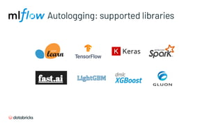 Autologging: supported libraries
 