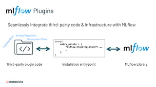 Plugins
Seamlessly integrate third-party code & infrastructure with MLflow
Third-party plugin code
TrackingStore
Artifact Repository
Deployment Client
setup(
entry_points = {
"mlflow.tracking_store": …,
…
}
)
Installation entrypoint MLflow Library
 