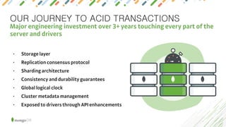 OUR JOURNEY TO ACID TRANSACTIONS
•
•
•
•
•
•
•
 