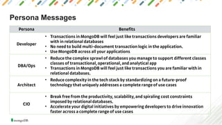 Persona Messages
•
•
•
•
•
•
•
•
 