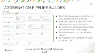 ● Easily build aggregation pipelines for
data processing and analytics
● Add new pipeline stages with code
skeletons and auto-completion
● See a preview of documents as they
are transformed in each stage
● Drag and drop to re-order pipeline
stages
● Save pipelines in Compass or export
to native code
X
AGGREGATION PIPELINE BUILDER
Introduced in MongoDB Compass
1.14
 