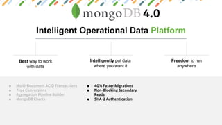 Intelligent Operational Data Platform
Best way to work
with data
Intelligently put data
where you want it
Freedom to run
anywhere
 