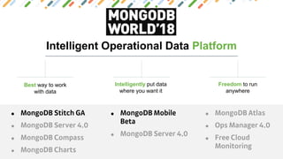 Intelligent Operational Data Platform
Best way to work
with data
Intelligently put data
where you want it
Freedom to run
anywhere
 