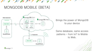 MONGODB MOBILE (BETA)
Brings the power of MongoDB
to your device
Same database, same access
patterns – from IoT to Mobile
to Web.
 