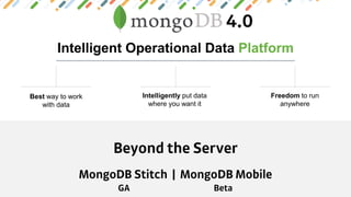 Intelligent Operational Data Platform
Best way to work
with data
Intelligently put data
where you want it
Freedom to run
anywhere
 