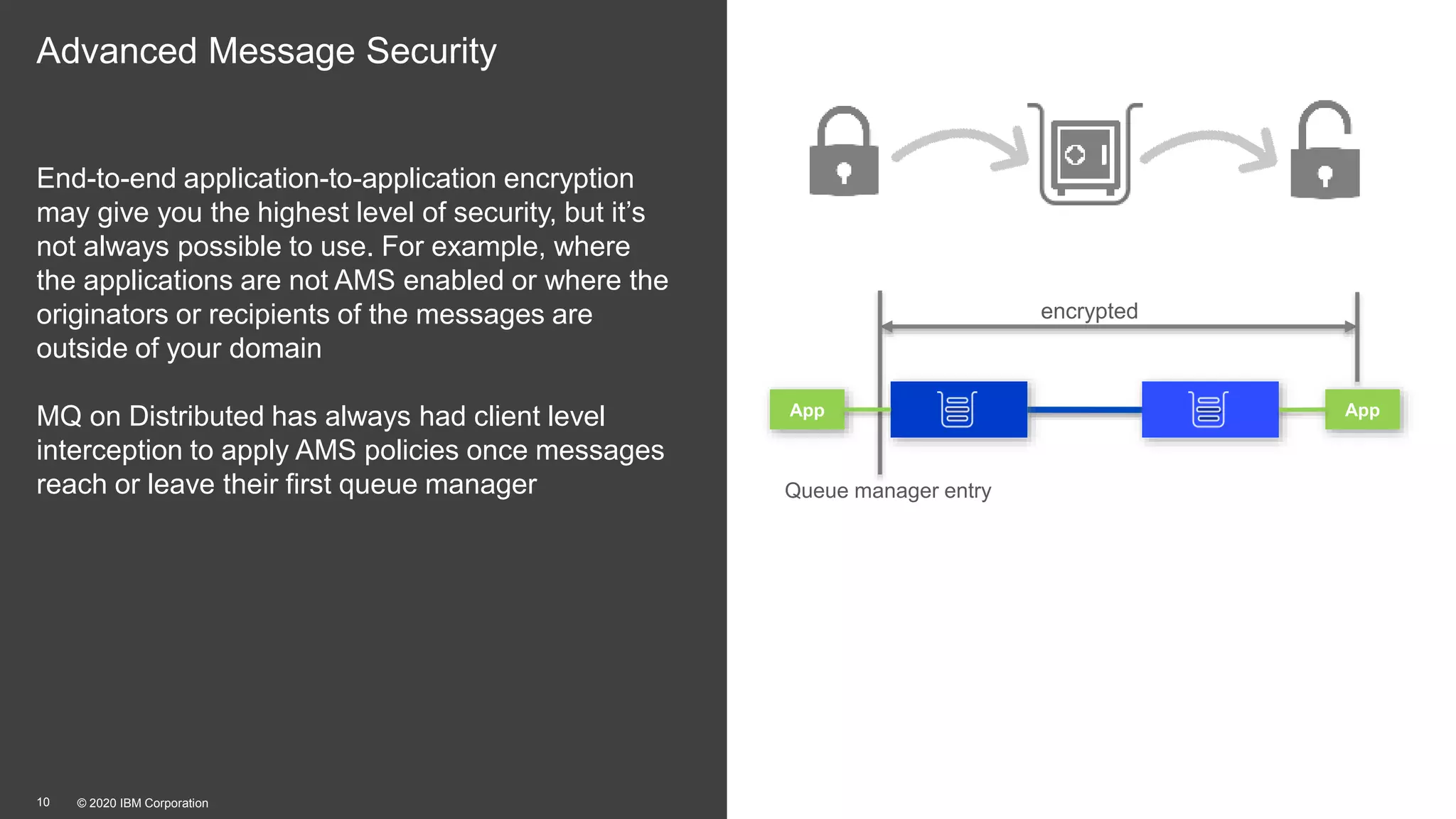© 2020 IBM Corporation10
Advanced Message Security
End-to-end application-to-application encryption
may give you the highest level of security, but it’s
not always possible to use. For example, where
the applications are not AMS enabled or where the
originators or recipients of the messages are
outside of your domain
MQ on Distributed has always had client level
interception to apply AMS policies once messages
reach or leave their first queue manager
encrypted
Queue manager entry
App App
 