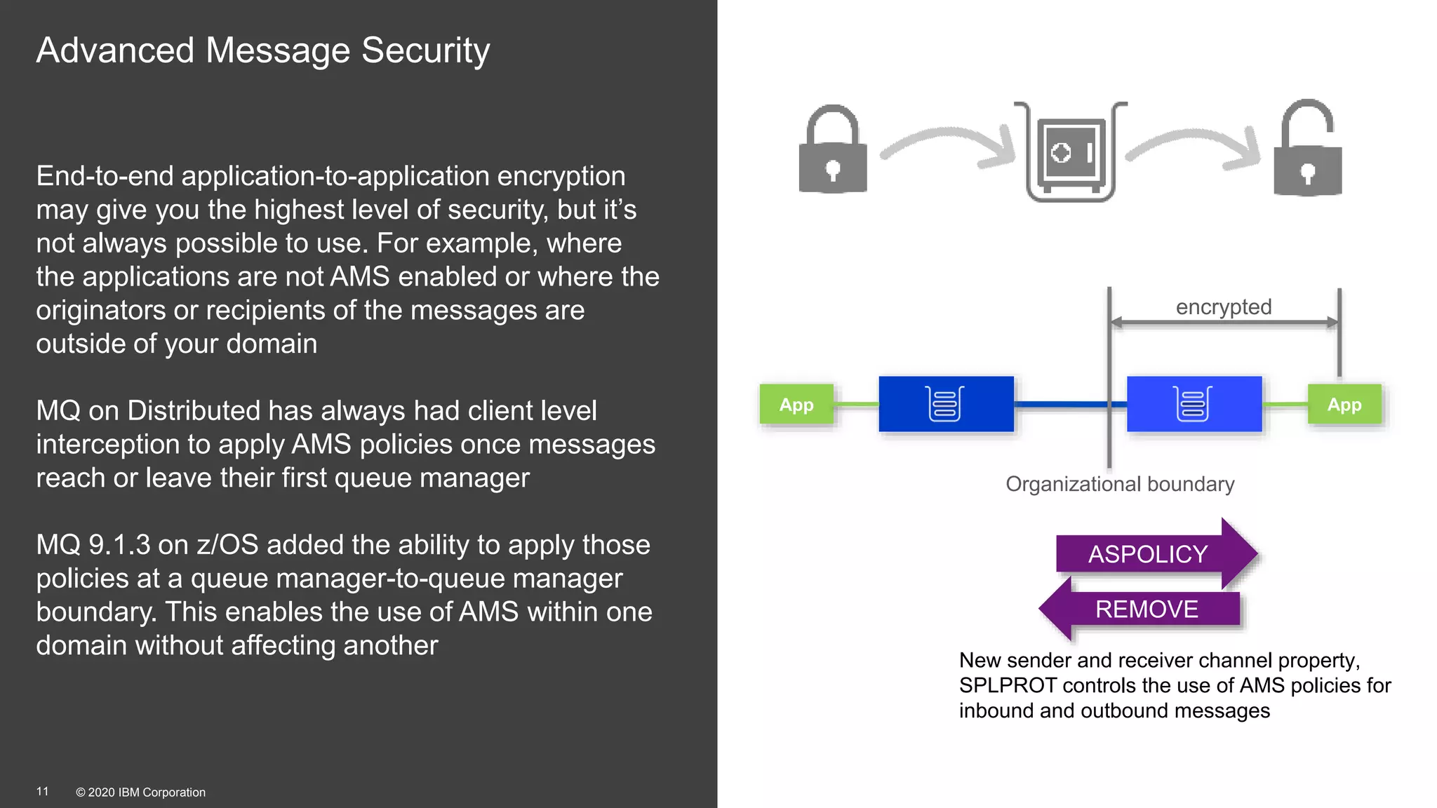 © 2020 IBM Corporation11
Advanced Message Security
End-to-end application-to-application encryption
may give you the highest level of security, but it’s
not always possible to use. For example, where
the applications are not AMS enabled or where the
originators or recipients of the messages are
outside of your domain
MQ on Distributed has always had client level
interception to apply AMS policies once messages
reach or leave their first queue manager
MQ 9.1.3 on z/OS added the ability to apply those
policies at a queue manager-to-queue manager
boundary. This enables the use of AMS within one
domain without affecting another
encrypted
Organizational boundary
App App
ASPOLICY
REMOVE
New sender and receiver channel property,
SPLPROT controls the use of AMS policies for
inbound and outbound messages
 