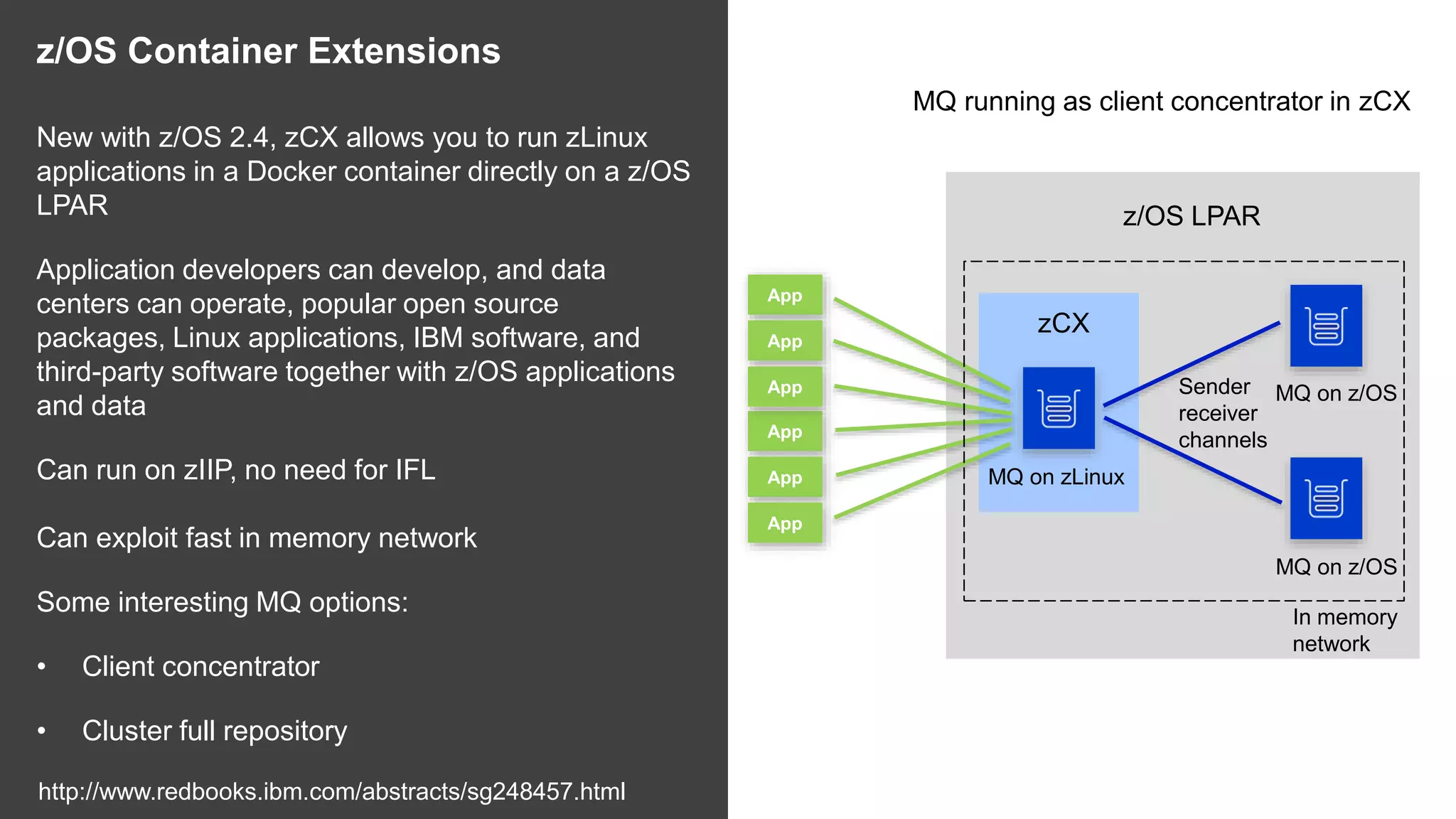 z/OS Container Extensions
New with z/OS 2.4, zCX allows you to run zLinux
applications in a Docker container directly on a z/OS
LPAR
Application developers can develop, and data
centers can operate, popular open source
packages, Linux applications, IBM software, and
third-party software together with z/OS applications
and data
Can run on zIIP, no need for IFL
Can exploit fast in memory network
Some interesting MQ options:
• Client concentrator
• Cluster full repository
http://www.redbooks.ibm.com/abstracts/sg248457.html
z/OS LPAR
zCX
MQ on zLinux
MQ on z/OS
MQ on z/OS
App
App
App
App
App
App Sender
receiver
channels
In memory
network
MQ running as client concentrator in zCX
 