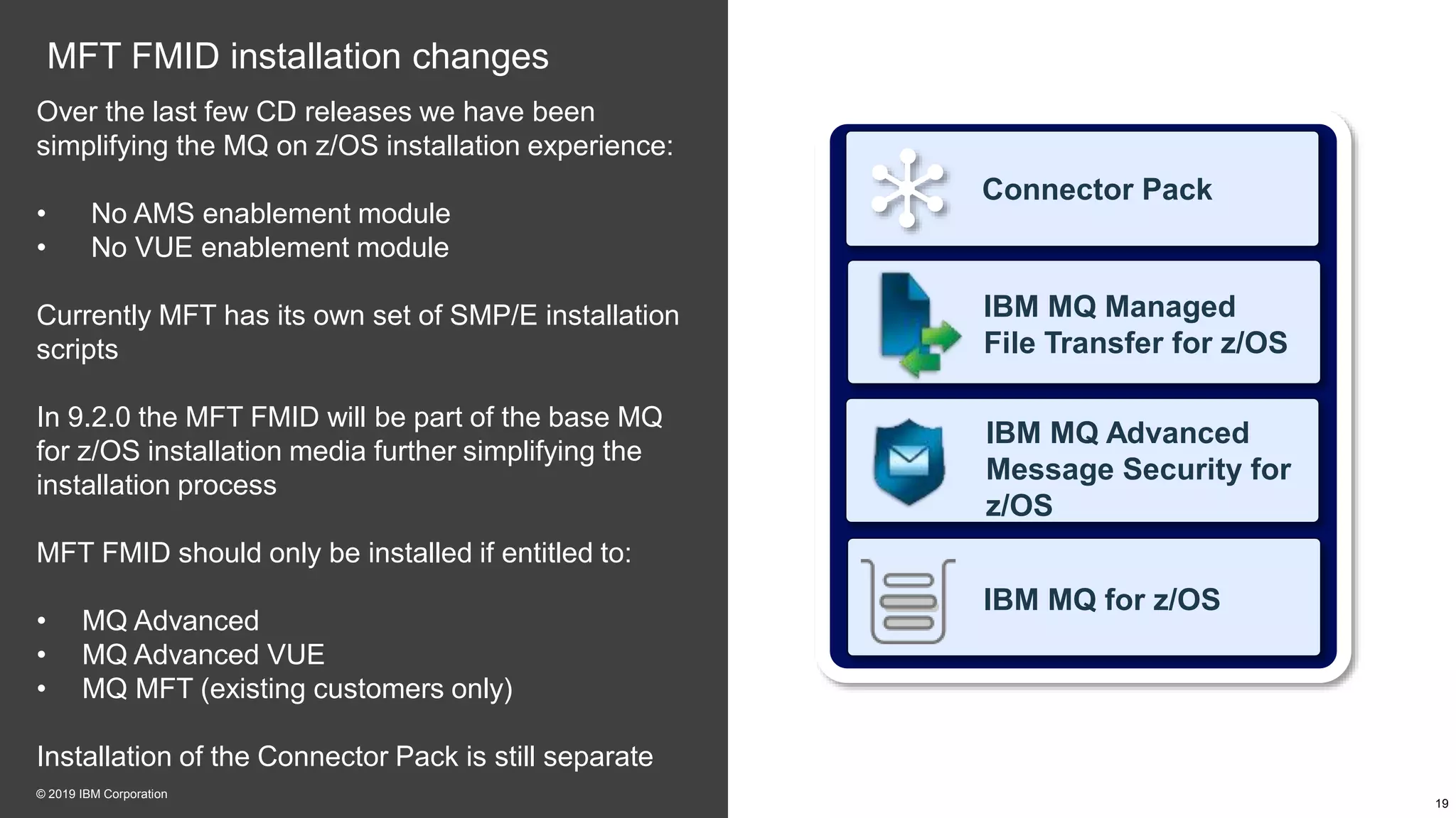 MFT FMID installation changes
Over the last few CD releases we have been
simplifying the MQ on z/OS installation experience:
• No AMS enablement module
• No VUE enablement module
Currently MFT has its own set of SMP/E installation
scripts
In 9.2.0 the MFT FMID will be part of the base MQ
for z/OS installation media further simplifying the
installation process
MFT FMID should only be installed if entitled to:
• MQ Advanced
• MQ Advanced VUE
• MQ MFT (existing customers only)
Installation of the Connector Pack is still separate
19
© 2019 IBM Corporation
IBM MQ Advanced
Message Security for
z/OS
IBM MQ for z/OS
Connector Pack
IBM MQ Managed
File Transfer for z/OS
 