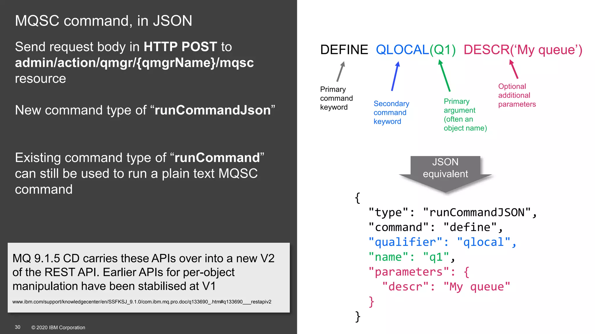 © 2020 IBM Corporation
MQSC command, in JSON
Send request body in HTTP POST to
admin/action/qmgr/{qmgrName}/mqsc
resource
New command type of “runCommandJson”
Existing command type of “runCommand”
can still be used to run a plain text MQSC
command
{
"type": "runCommandJSON",
"command": "define",
"qualifier": "qlocal",
"name": "q1",
"parameters": {
"descr": "My queue"
}
}
DEFINE QLOCAL(Q1) DESCR(‘My queue’)
Optional
additional
parametersPrimary
argument
(often an
object name)
Primary
command
keyword Secondary
command
keyword
JSON
equivalent
30
MQ 9.1.5 CD carries these APIs over into a new V2
of the REST API. Earlier APIs for per-object
manipulation have been stabilised at V1
www.ibm.com/support/knowledgecenter/en/SSFKSJ_9.1.0/com.ibm.mq.pro.doc/q133690_.htm#q133690___restapiv2
 