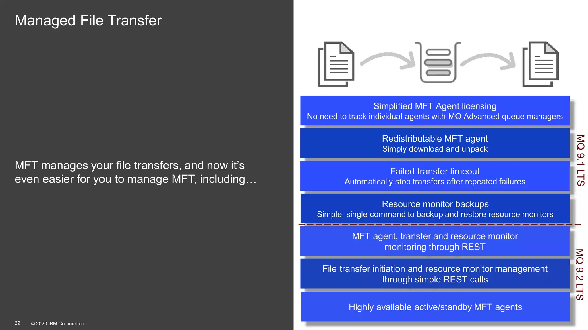 Simplified MFT Agent licensing
No need to track individual agents with MQ Advanced queue managers
© 2020 IBM Corporation32
Managed File Transfer
MFT manages your file transfers, and now it’s
even easier for you to manage MFT, including…
Redistributable MFT agent
Simply download and unpack
Failed transfer timeout
Automatically stop transfers after repeated failures
Resource monitor backups
Simple, single command to backup and restore resource monitors
MFT agent, transfer and resource monitor
monitoring through REST
File transfer initiation and resource monitor management
through simple REST calls
Highly available active/standby MFT agents
MQ9.1LTSMQ9.2LTS
 