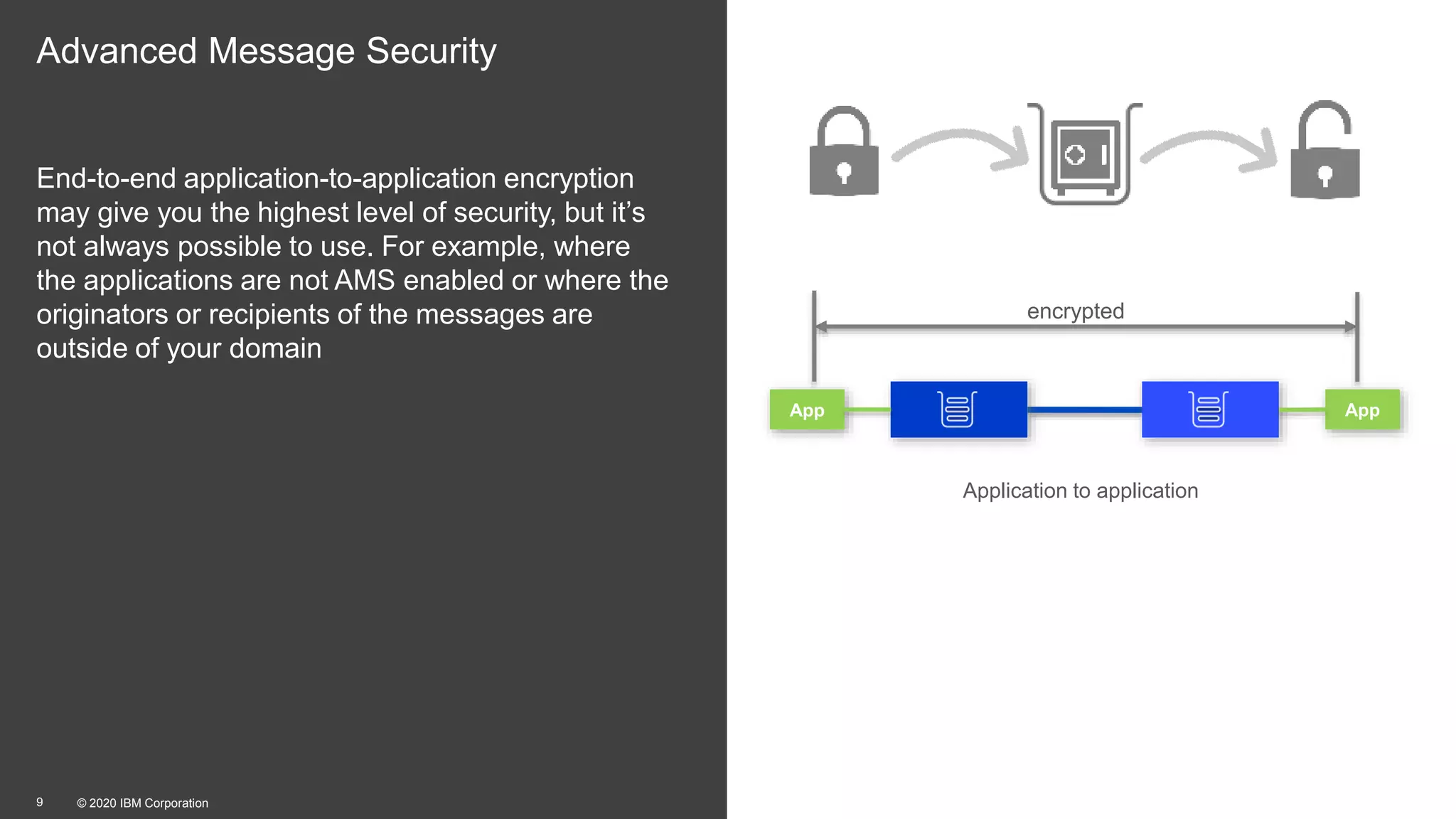 © 2020 IBM Corporation9
Advanced Message Security
End-to-end application-to-application encryption
may give you the highest level of security, but it’s
not always possible to use. For example, where
the applications are not AMS enabled or where the
originators or recipients of the messages are
outside of your domain
encrypted
Application to application
App App
 