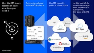 What's New In MQ 9.2 on z/OS | PPT