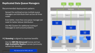 MQ HA Group
Node 2 Node 3Node 1
Replicated Data Queue Managers App
NetworkRecommended deployment pattern:
Spread the workload across multiple queue
managers and distribute them across all three
nodes
Even better, more than one queue manager per
node for better failover distribution
Use MQ Clusters for additional routing of
messages to work around problems
MQ licensing is aligned to maximise benefits
One full IBM MQ Advanced license and two
High Availability Replica licenses (previously
named Idle Standby)
App App
© 2018 IBM Corporation
23
MQ Advanced for RHEL x86-64
 