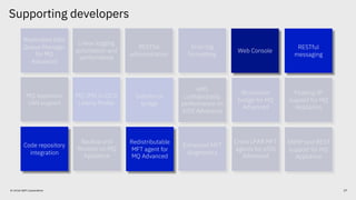 Supporting developers
© 2018 IBM Corporation
Replicated Data
Queue Manager
for MQ
Advanced
Web Console
RESTful
administration
Linear logging
automation and
performance
Error log
formatting
RESTful
messaging
Blockchain
bridge for MQ
Advanced
Salesforce
bridge
AMS
confidentiality
performance on
z/OS Advanced
MQ JMS in CICS
Liberty Profile
Floating IP
support for MQ
Appliance
SNMP and REST
support for MQ
Appliance
Backup and
Restore on MQ
Appliance
Redistributable
MFT agent for
MQ Advanced
Enhanced MFT
diagnostics
Cross LPAR MFT
agents for z/OS
Advanced
Code repository
integration
MQ Appliance
SAN support
Web Console
RESTful
messaging
Redistributable
MFT agent for
MQ Advanced
Code repository
integration
27
 
