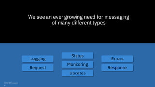 © 2018 IBM Corporation
Logging
Monitoring
Status
Errors
Request Response
Updates
We see an ever growing need for messaging
of many different types
34
 
