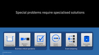 Business critical operations Event streaming
© 2018 IBM Corporation
Stream
History
Scalable
consumption
Immutable
dataTransient Data
Request /
Reply
Targeted
Reliable Delivery
ü
Special problems require specialised solutions
36
 