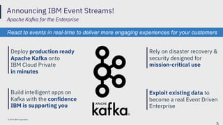 Announcing IBM Event Streams!
React to events in real-time to deliver more engaging experiences for your customers
Deploy production ready
Apache Kafka onto
IBM Cloud Private
in minutes
Rely on disaster recovery &
security designed for
mission-critical use
Exploit existing data to
become a real Event Driven
Enterprise
Build intelligent apps on
Kafka with the confidence
IBM is supporting you
Apache Kafka for the Enterprise
© 2018 IBM Corporation
 