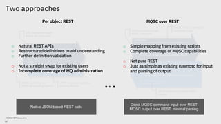 HTTPS POST:
https://host:port/ibmmq/v1/admin/qmgr/QM1/queue
{
“name”: ”QUEUE.1”,
“type”: ”local”,
“cluster”: {
“name”: “CLUSTER1” }
}
HTTP Response: 201
JSON payload when
defining/updating objects
URL represents target
object for command
HTTP response indicates
success/failure
Per object REST
Native JSON based REST calls
HTTPS POST:
https://host:port/ibmmq/v1/admin/action/qmgr/QMGR1/mqsc
{
“type”: “runCommand”,
“parameters”: {
“command”: “STOP CHANNEL(CHANNEL.TEST)”
}
}
HTTP Response: 201
{
“commandResponse”: [{
“completionCode”: 0,
“reasonCode”: 0,
“text”: [“AMQ8019: Stop IBM MQ channel accepted.”]
}],
“overallCompletionCode” : 0,
“overallReasonCode” : 0
}
MQSC over REST
Shared URL for all MQSC
command inputJSON payload a single
MQSC command
JSON response contains MQSC
output
Direct MQSC command input over REST
MQSC output over REST, minimal parsing
Two approaches
45
© 2018 IBM Corporation
o Natural REST APIs
o Restructured definitions to aid understanding
o Further definition validation
o Not a straight swap for existing users
o Incomplete coverage of MQ administration
o Simple mapping from existing scripts
o Complete coverage of MQSC capabilities
o Not pure REST
o Just as simple as existing runmqsc for input
and parsing of output
…
 