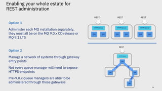 Option 1
Administer each MQ installation separately,
they must all be on the MQ 9.0.x CD release or
MQ 9.1 LTS
Option 2
Manage a network of systems through gateway
entry points
Not every queue manager will need to expose
HTTPS endpoints
Pre-9.0.x queue managers are able to be
administered through those gateways
REST
HTTP Server
QM QM
REST
HTTP Server
QM QM
REST
HTTP Server
QM
QM
QM
QM
M
Q
M
Q
MQ
REST
HTTP Server
QM QM
Enabling your whole estate for
REST administration
46
 