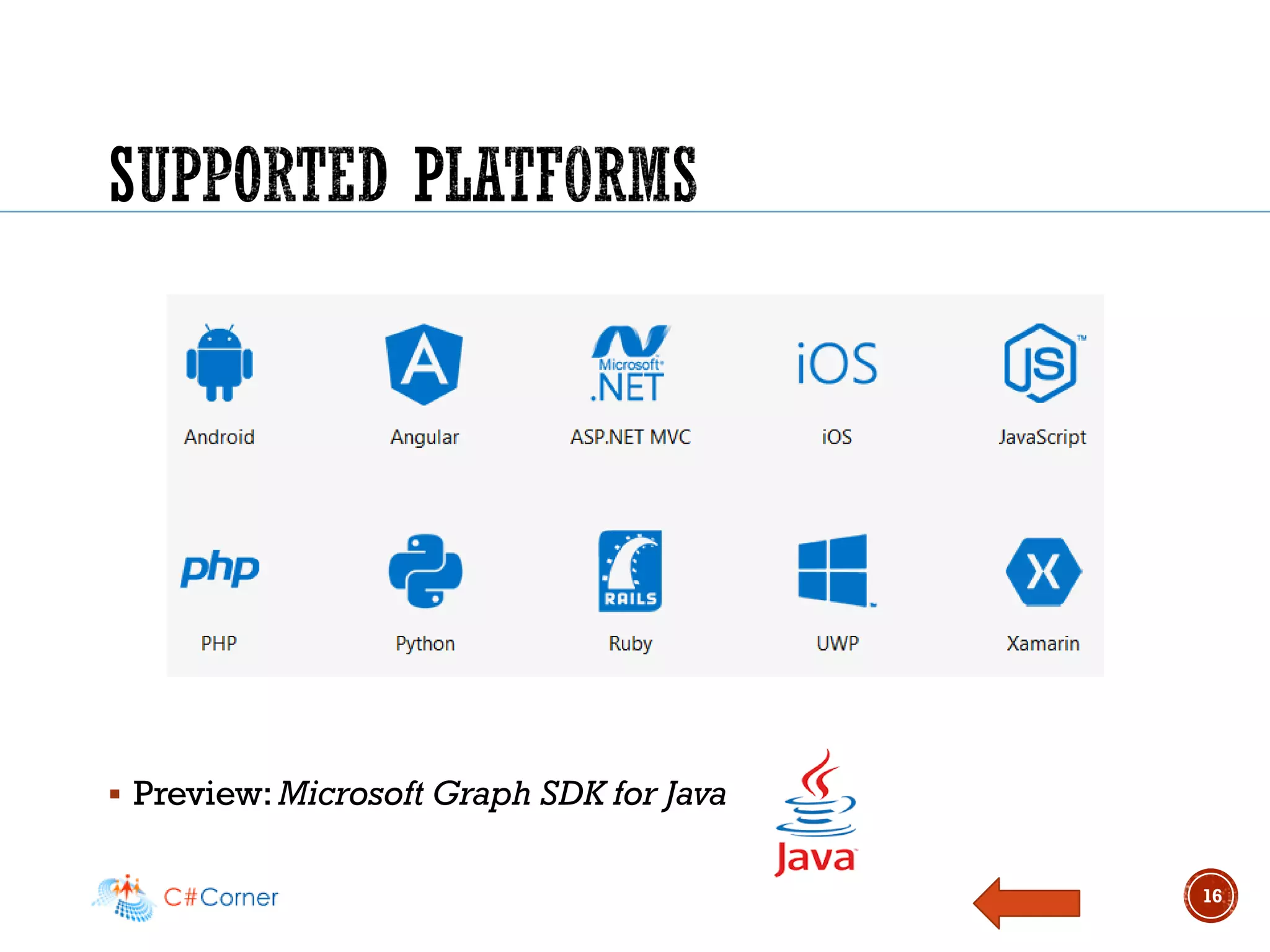 ▪ Preview: Microsoft Graph SDK for Java
16
 