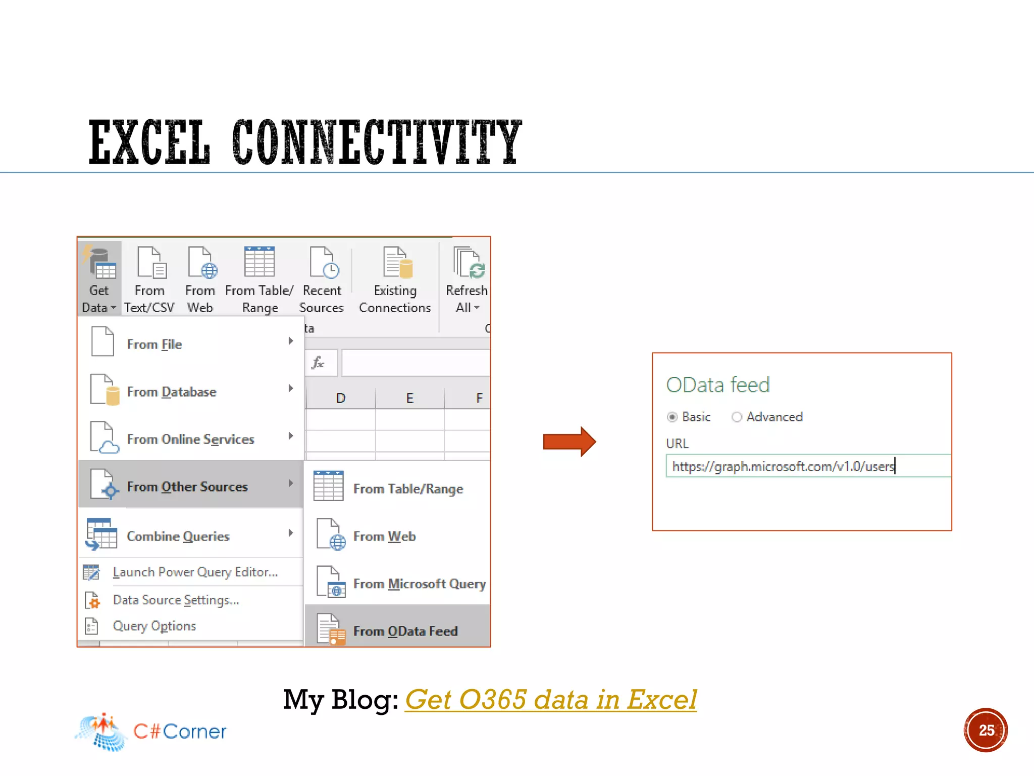 25
My Blog: Get O365 data in Excel
 