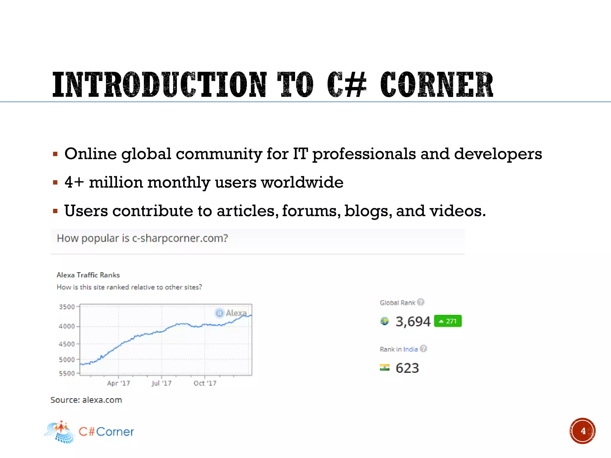 ▪ Online global community for IT professionals and developers
▪ 4+ million monthly users worldwide
▪ Users contribute to articles, forums, blogs, and videos.
4
 