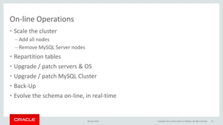 On-line Operations
• Scale the cluster
– Add all nodes
– Remove MySQL Server nodes
• Repartition tables
• Upgrade / patch servers & OS
• Upgrade / patch MySQL Cluster
• Back-Up
• Evolve the schema on-line, in real-time
9th April 2015 Copyright 2015, oracle and/or its affiliates. All rights reserved 19
 