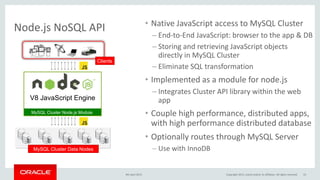 Node.js NoSQL API • Native JavaScript access to MySQL Cluster
– End-to-End JavaScript: browser to the app & DB
– Storing and retrieving JavaScript objects
directly in MySQL Cluster
– Eliminate SQL transformation
• Implemented as a module for node.js
– Integrates Cluster API library within the web
app
• Couple high performance, distributed apps,
with high performance distributed database
• Optionally routes through MySQL Server
– Use with InnoDB
V8 JavaScript Engine
MySQL Cluster Node.js Module
MySQL Cluster Data Nodes
Clients
9th April 2015 Copyright 2015, oracle and/or its affiliates. All rights reserved 33
 