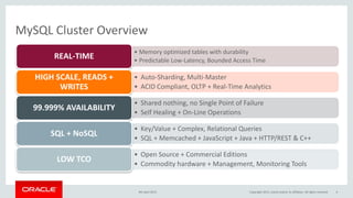 MySQL Cluster Overview
• Memory optimized tables with durability
• Predictable Low-Latency, Bounded Access Time
REAL-TIME
• Auto-Sharding, Multi-Master
• ACID Compliant, OLTP + Real-Time Analytics
HIGH SCALE, READS +
WRITES
• Shared nothing, no Single Point of Failure
• Self Healing + On-Line Operations
99.999% AVAILABILITY
• Key/Value + Complex, Relational Queries
• SQL + Memcached + JavaScript + Java + HTTP/REST & C++
SQL + NoSQL
• Open Source + Commercial Editions
• Commodity hardware + Management, Monitoring Tools
LOW TCO
9th April 2015 Copyright 2015, oracle and/or its affiliates. All rights reserved 4
 