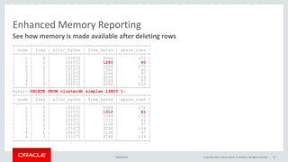Enhanced Memory Reporting
+------+------+-------------+------------+------------+
| node | frag | alloc_bytes | free_bytes | spare_rows |
+------+------+-------------+------------+------------+
| 1 | 0 | 131072 | 5504 | 172 |
| 1 | 2 | 131072 | 1280 | 40 |
| 2 | 0 | 131072 | 5504 | 172 |
| 2 | 2 | 131072 | 1280 | 40 |
| 3 | 1 | 131072 | 3104 | 97 |
| 3 | 3 | 131072 | 4256 | 133 |
| 4 | 1 | 131072 | 3104 | 97 |
| 4 | 3 | 131072 | 4256 | 133 |
+------+------+-------------+------------+------------+
mysql> DELETE FROM clusterdb.simples LIMIT 1;
+------+------+-------------+------------+------------+
| node | frag | alloc_bytes | free_bytes | spare_rows |
+------+------+-------------+------------+------------+
| 1 | 0 | 131072 | 5504 | 172 |
| 1 | 2 | 131072 | 1312 | 41 |
| 2 | 0 | 131072 | 5504 | 172 |
| 2 | 2 | 131072 | 1312 | 41 |
| 3 | 1 | 131072 | 3104 | 97 |
| 3 | 3 | 131072 | 4288 | 134 |
| 4 | 1 | 131072 | 3104 | 97 |
| 4 | 3 | 131072 | 4288 | 134 |
+------+------+-------------+------------+------------+
See how memory is made available after deleting rows
16/04/2015 Copyright 2015, oracle and/or its affiliates. All rights reserved 53
 