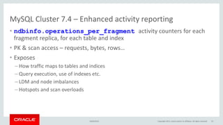 MySQL Cluster 7.4 – Enhanced activity reporting
• ndbinfo.operations_per_fragment activity counters for each
fragment replica, for each table and index
• PK & scan access – requests, bytes, rows…
• Exposes
– How traffic maps to tables and indices
– Query execution, use of indexes etc.
– LDM and node imbalances
– Hotspots and scan overloads
16/04/2015 Copyright 2015, oracle and/or its affiliates. All rights reserved 55
 