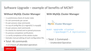 Without MySQL Cluster Manager
• 1 x preliminary check of cluster state
• 8 x ssh commands per server
• 8 x per-process stop commands
• 4 x scp of config files (2 x mgmd & 2 x mysqld)
• 8 x per-process start commands
• 8 x checks for started and re-joined processes
• 8 x process completion verifications
• 1 x verify completion of the whole cluster.
• Excludes manual editing of each configuration file.
• Total: 46 commands
– 2.5 hours of attended operation
With MySQL Cluster Manager
mcm> upgrade cluster
--package=7.4 mycluster;
• Total: 1 Command -
– Unattended Operation
Software Upgrade – example of benefits of MCM?
9th April 2015 Copyright 2015, oracle and/or its affiliates. All rights reserved 61
 