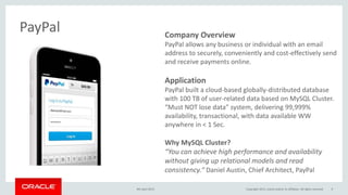Company Overview
PayPal allows any business or individual with an email
address to securely, conveniently and cost-effectively send
and receive payments online.
Application
PayPal built a cloud-based globally-distributed database
with 100 TB of user-related data based on MySQL Cluster.
“Must NOT lose data” system, delivering 99,999%
availability, transactional, with data available WW
anywhere in < 1 Sec.
Why MySQL Cluster?
“You can achieve high performance and availability
without giving up relational models and read
consistency.” Daniel Austin, Chief Architect, PayPal
PayPal
9th April 2015 Copyright 2015, oracle and/or its affiliates. All rights reserved 9
 
