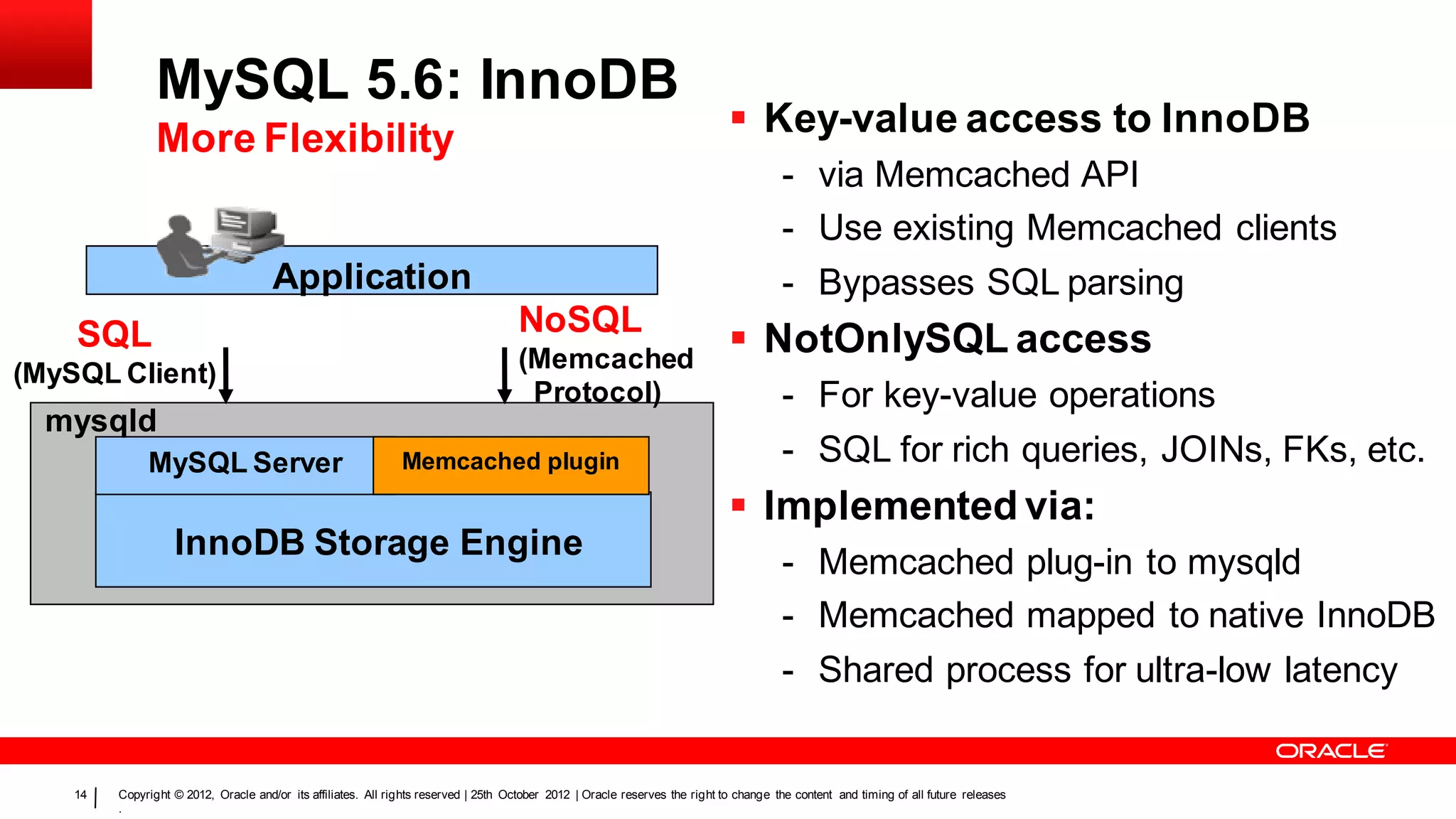 MySQL 5.6: InnoDB
                More Flexibility                                                                                               Key-value access to InnoDB
                                                                                                                                        - via Memcached API
                                                                                                                                        - Use existing Memcached clients
                                      Application                                                                                       - Bypasses SQL parsing
                                                                                      NoSQL
    SQL
                                                                                      (Memcached
                                                                                                                               NotOnlySQL access
(MySQL Client)
                                                                                       Protocol)                                        - For key-value operations
  mysqld
              MySQL Server                                     Memcached plugin                                                         - SQL for rich queries, JOINs, FKs, etc.
                                                                                                                               Implemented via:
                   InnoDB Storage Engine
                                                                                                                                        - Memcached plug-in to mysqld
                                                                                                                                        - Memcached mapped to native InnoDB
                                                                                                                                        - Shared process for ultra-low latency


    14   Copyright © 2012, Oracle and/or its affiliates. All rights reserved | 25th October 2012 | Oracle reserves the right to change the content and timing of all future releases
         .
 